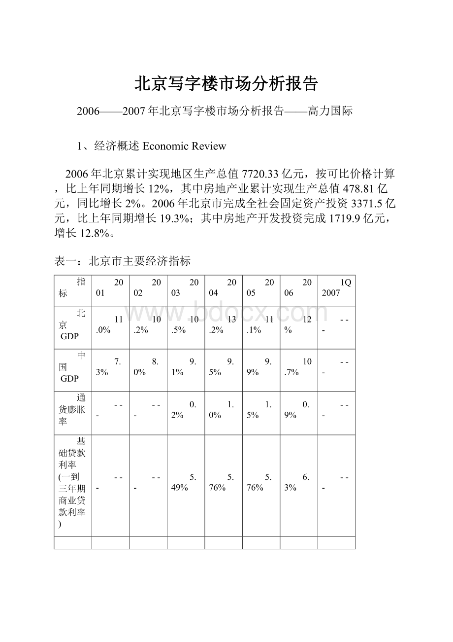 北京写字楼市场分析报告.docx_第1页