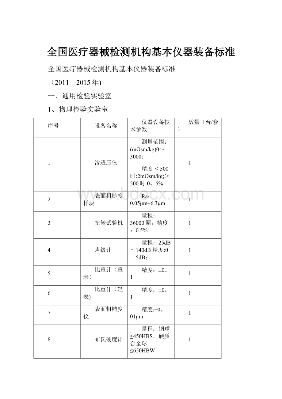 全国医疗器械检测机构基本仪器装备标准.docx