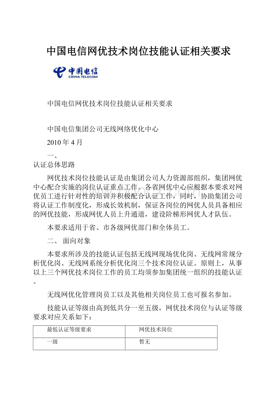 中国电信网优技术岗位技能认证相关要求.docx