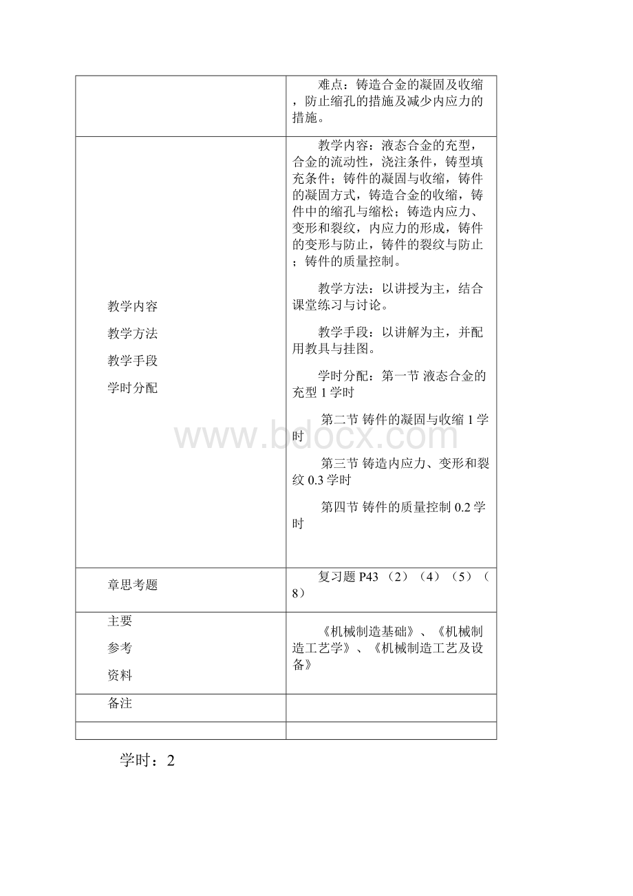 制造技术基础C章节教案工程实训中心.docx_第2页