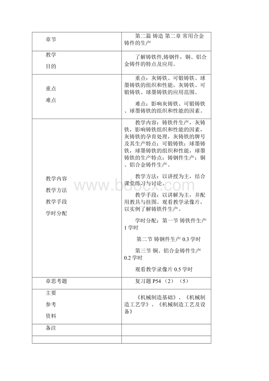 制造技术基础C章节教案工程实训中心.docx_第3页