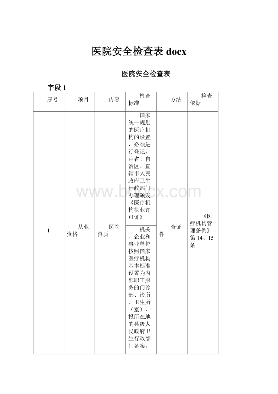 医院安全检查表docx.docx