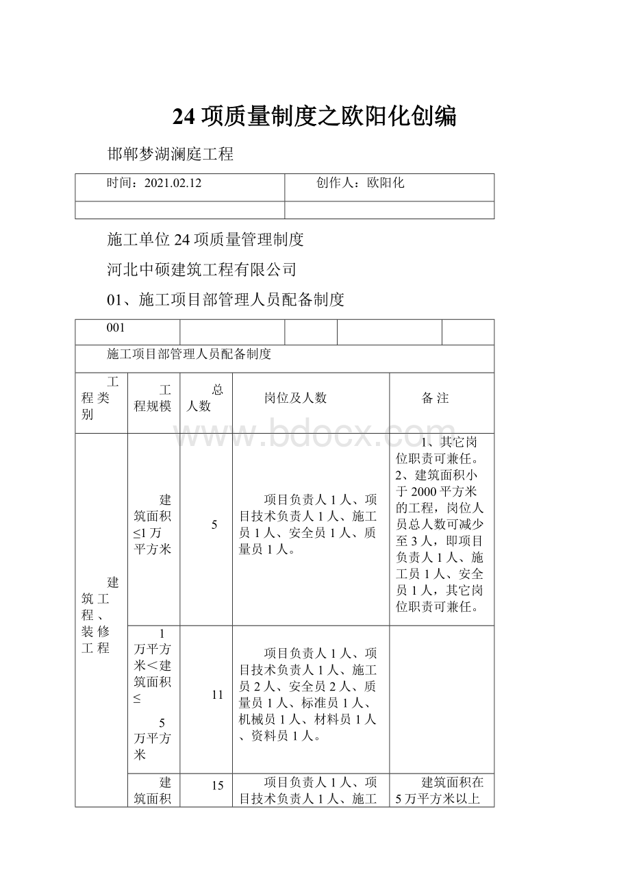 24项质量制度之欧阳化创编.docx_第1页