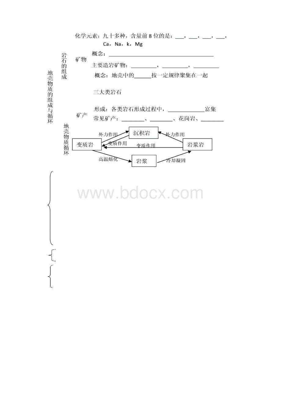 最新高三地理高考地理一轮复习教学案含单元测试和高.docx_第3页