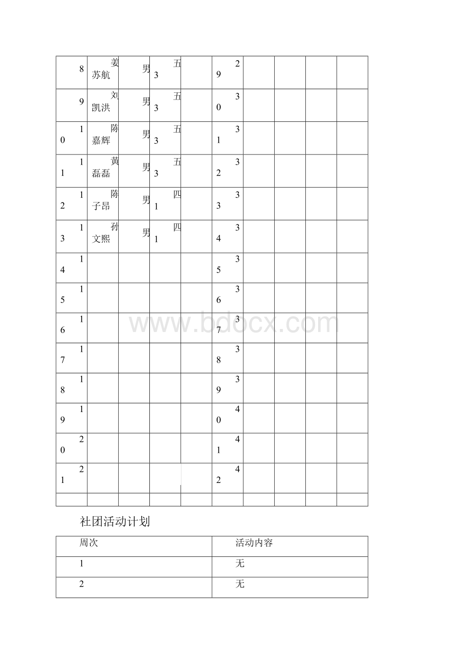 足球男社团活动情况记载.docx_第2页