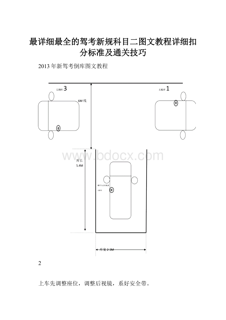 最详细最全的驾考新规科目二图文教程详细扣分标准及通关技巧.docx