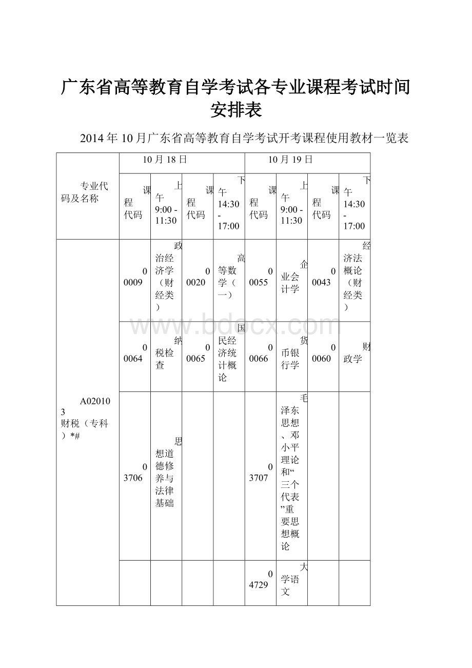 广东省高等教育自学考试各专业课程考试时间安排表.docx