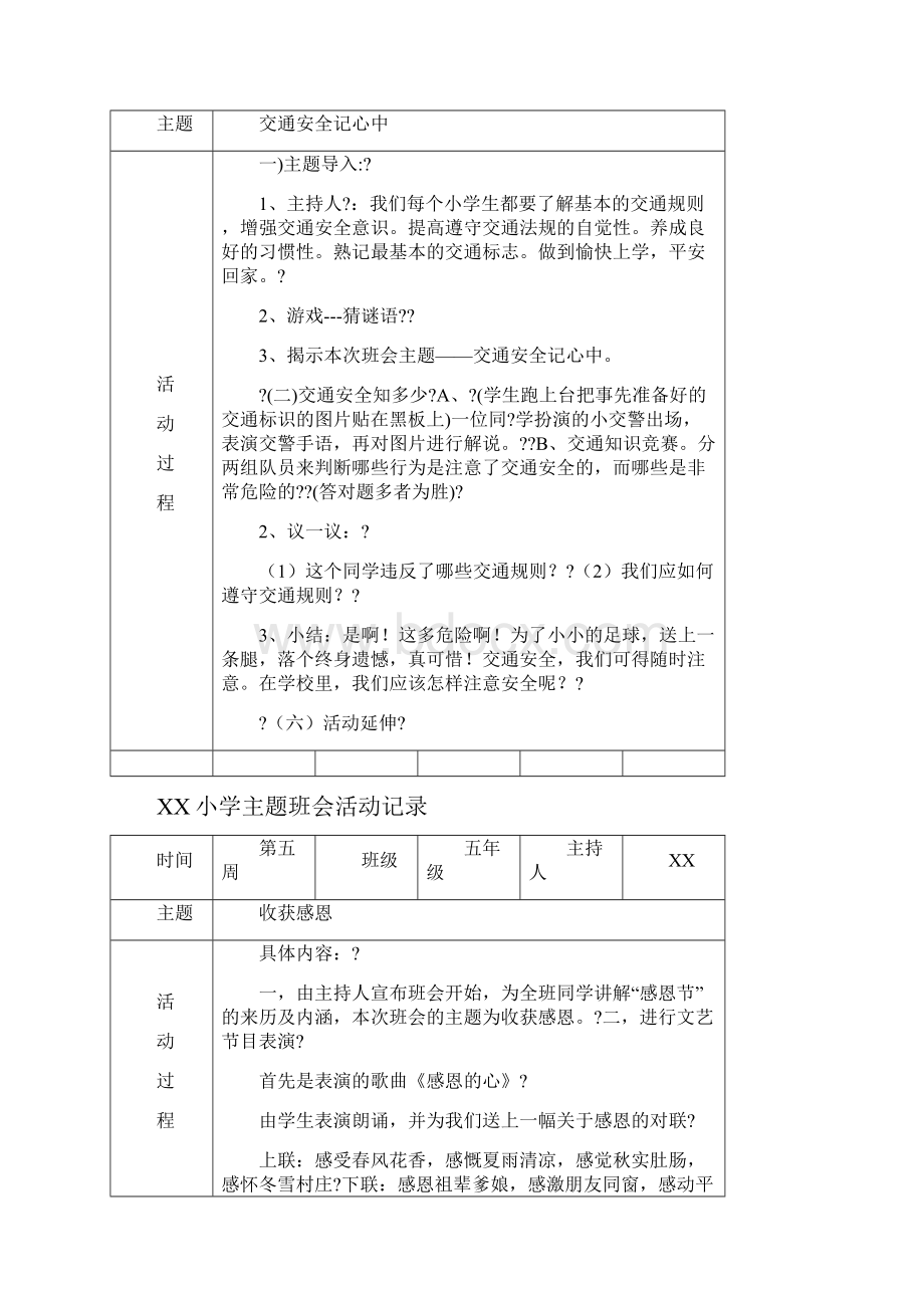 小学五年级主题班会活动记录.docx_第2页