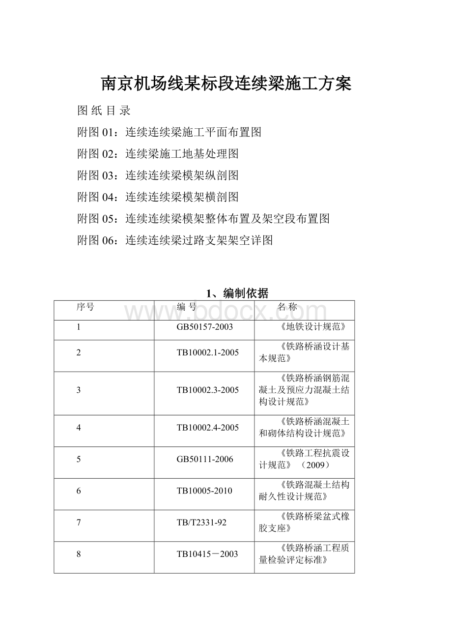 南京机场线某标段连续梁施工方案.docx