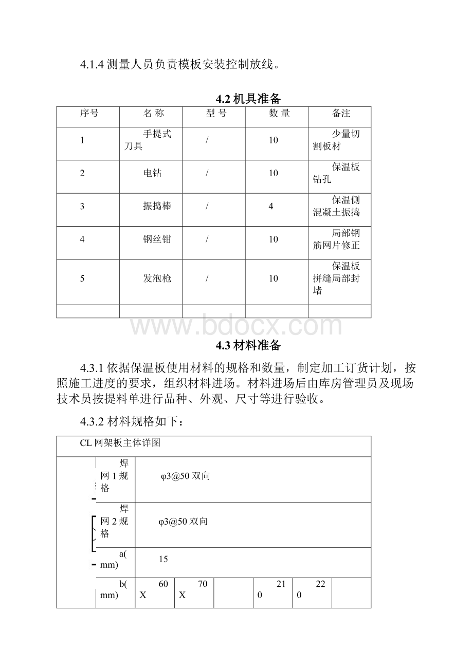 CL保温一体化施工方案.docx_第3页