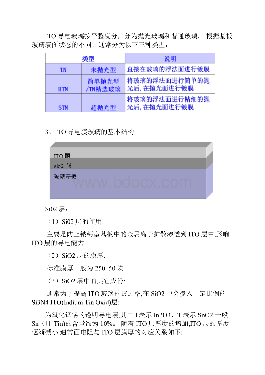 ITO导电膜玻璃陈美龄41136025.docx_第2页