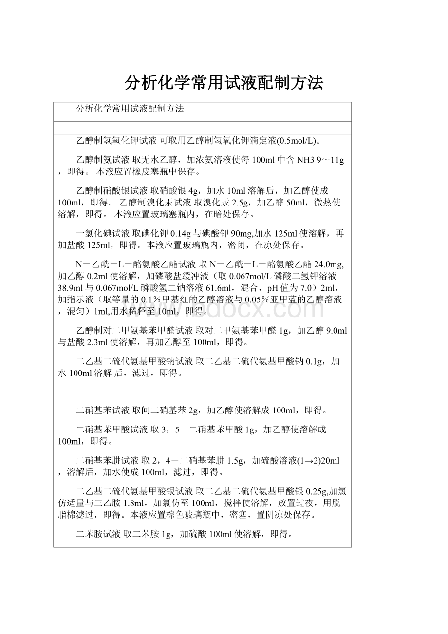 分析化学常用试液配制方法.docx