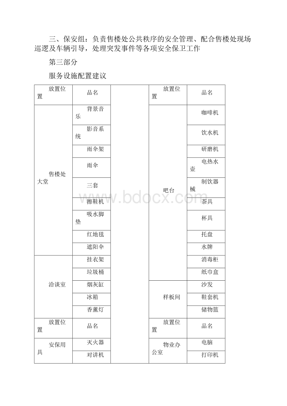 售楼处管理方案.docx_第2页