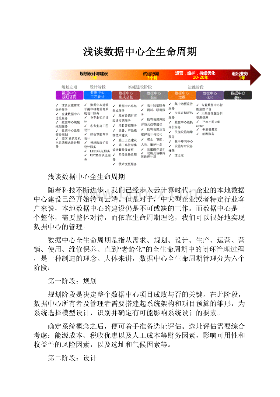 浅谈数据中心全生命周期.docx_第1页