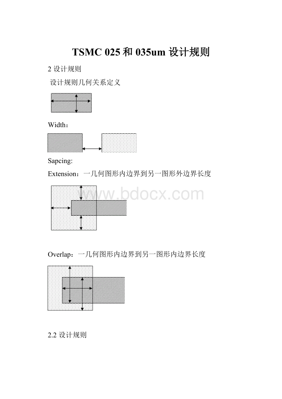 TSMC 025和035um 设计规则.docx_第1页