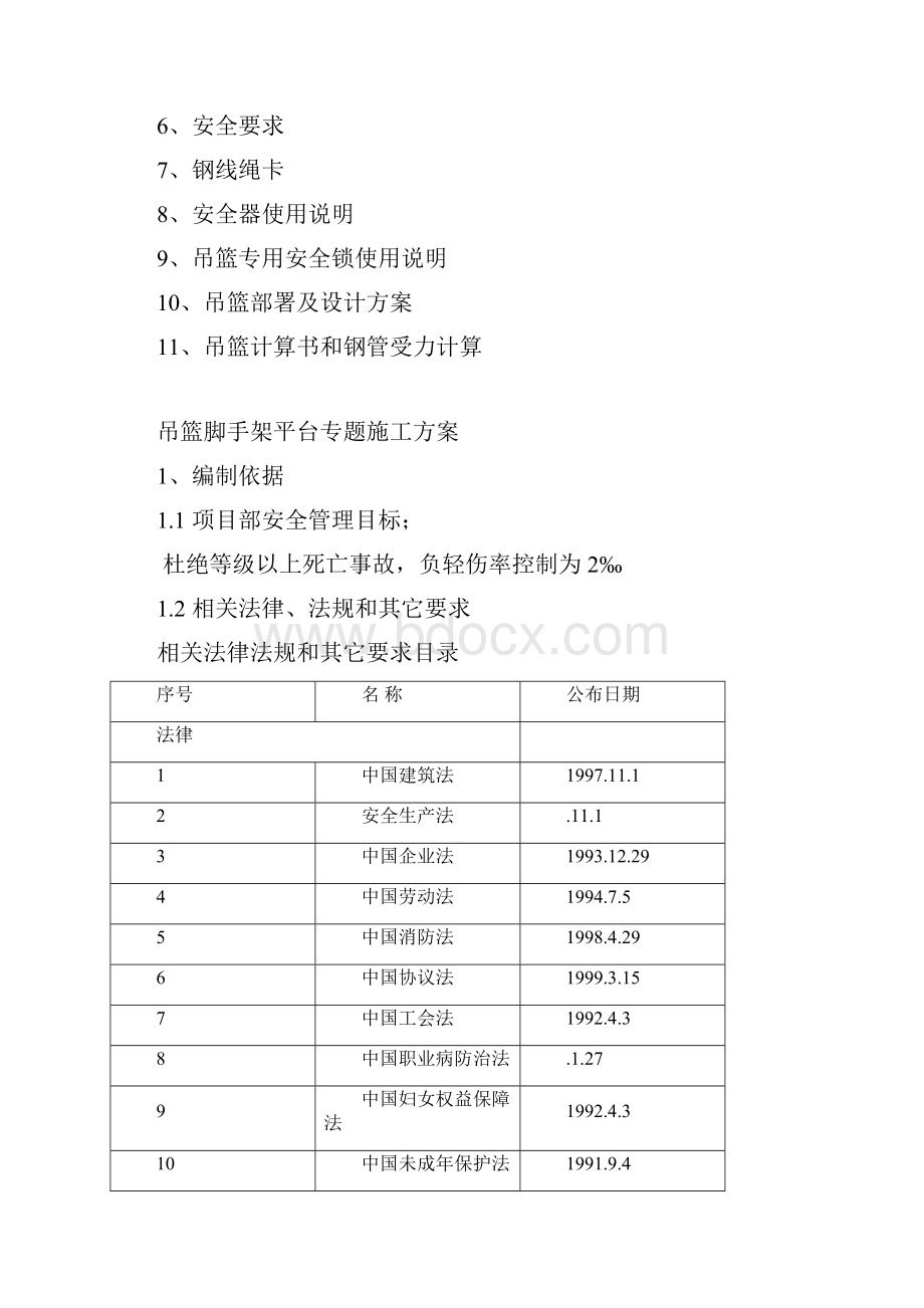 吊篮脚手架平台专项综合标准施工专业方案改.docx_第2页