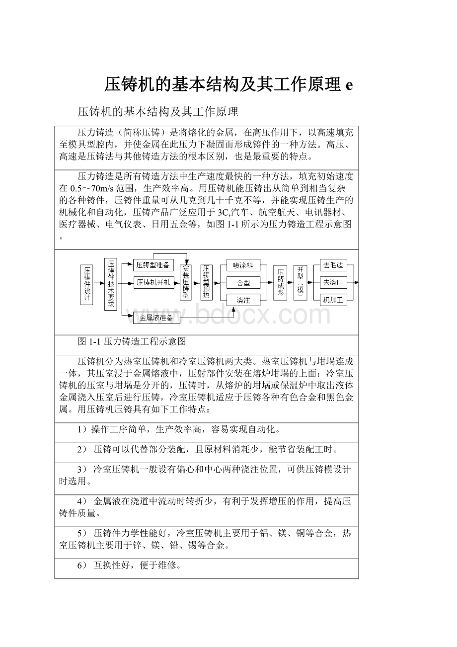 压铸机的基本结构及其工作原理e.docx