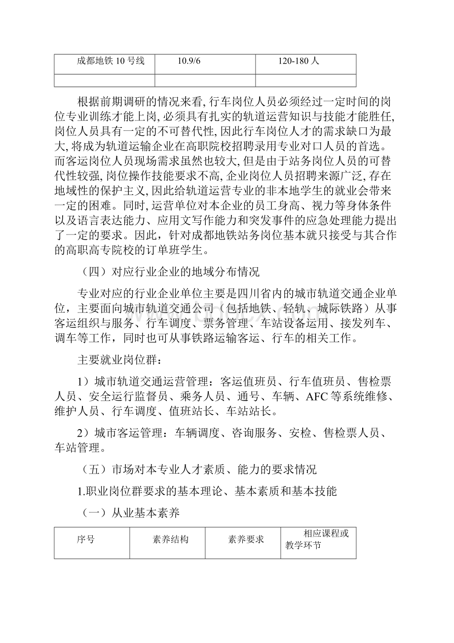 《城市轨道交通运营管理系统》专业社会调研报告材料.docx_第3页