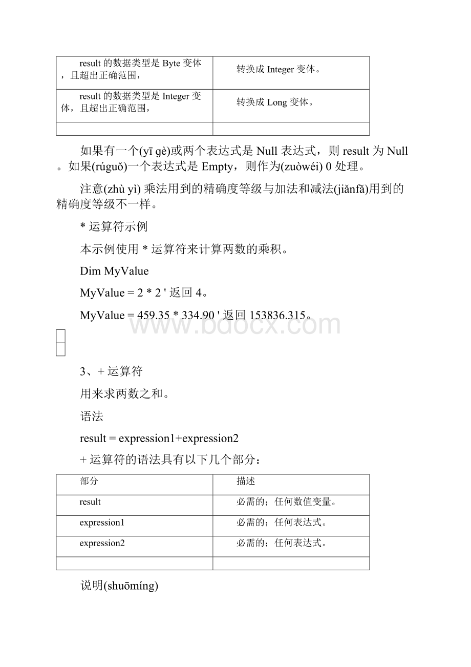 vb60运算符大全.docx_第3页