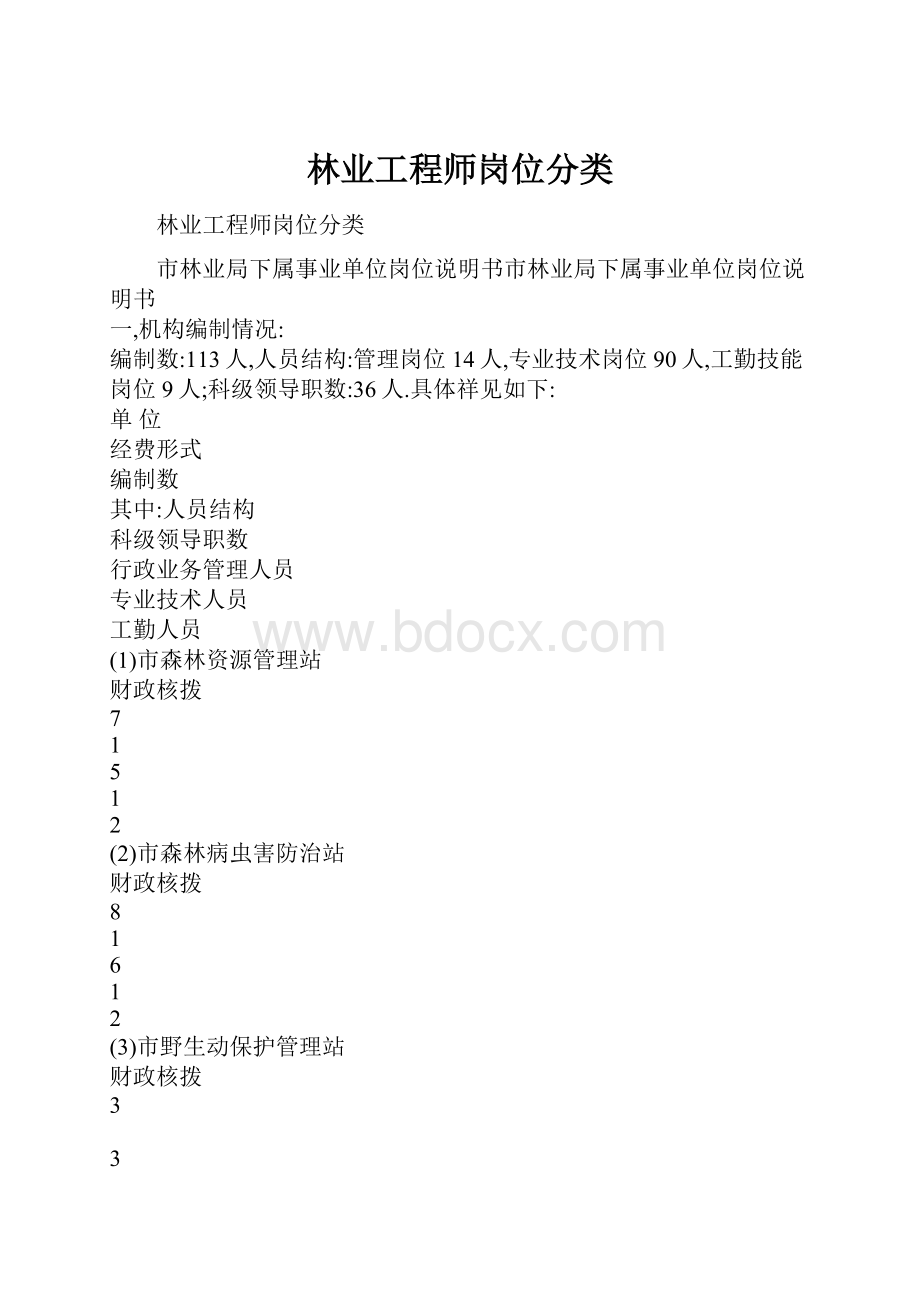 林业工程师岗位分类.docx_第1页