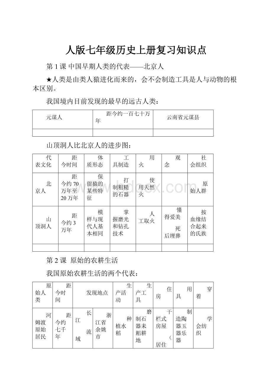 人版七年级历史上册复习知识点.docx_第1页