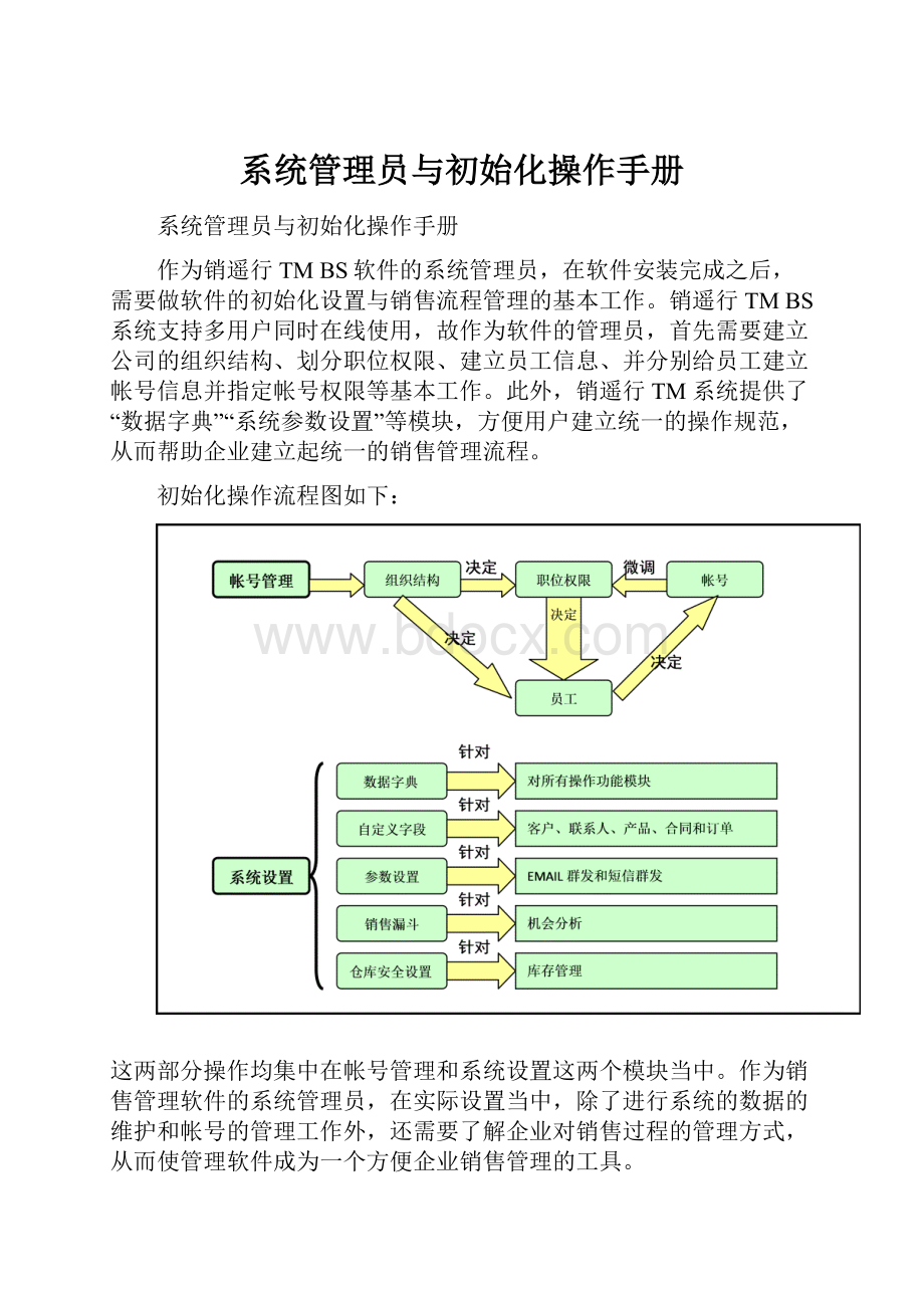 系统管理员与初始化操作手册.docx