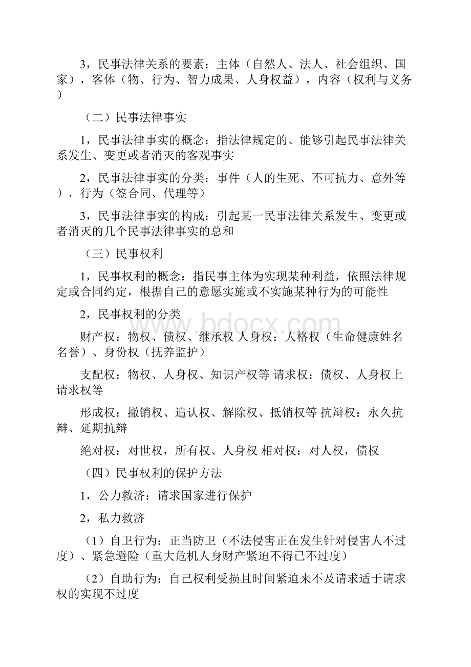 成考法学民法必背考知识点汇总专升本.docx_第2页