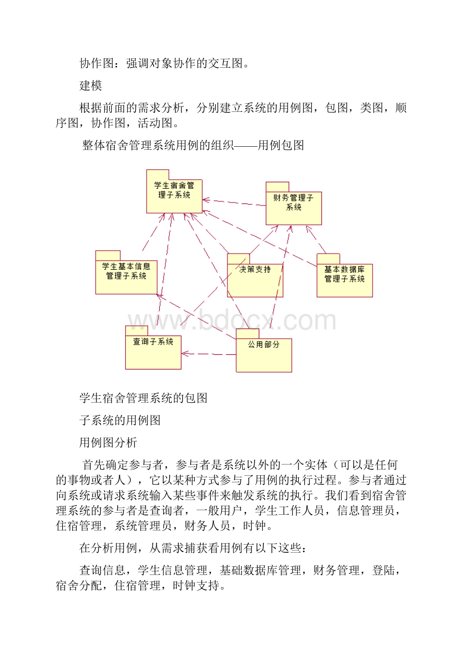 基于UML的学生宿舍管理系统的建模.docx_第3页