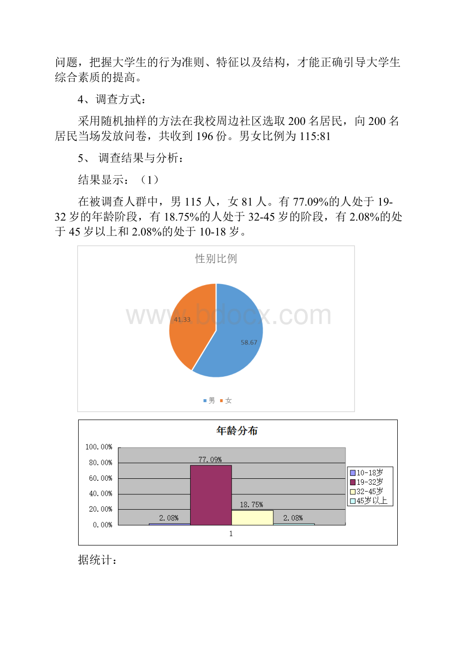 社会实践校园周边社区居民对大学生的评价汇编.docx_第2页