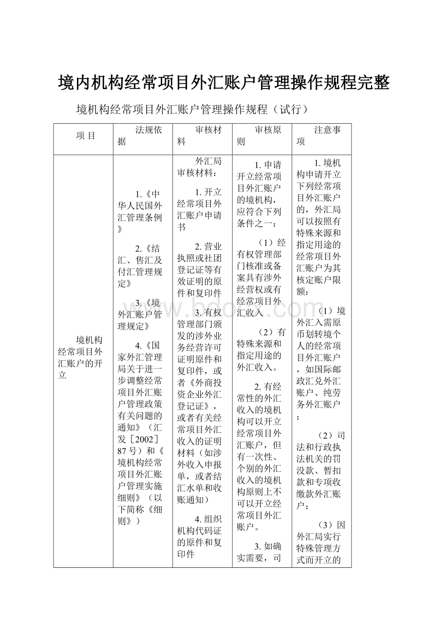 境内机构经常项目外汇账户管理操作规程完整.docx