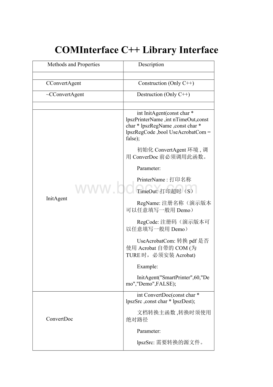 COMInterfaceC++ Library Interface.docx