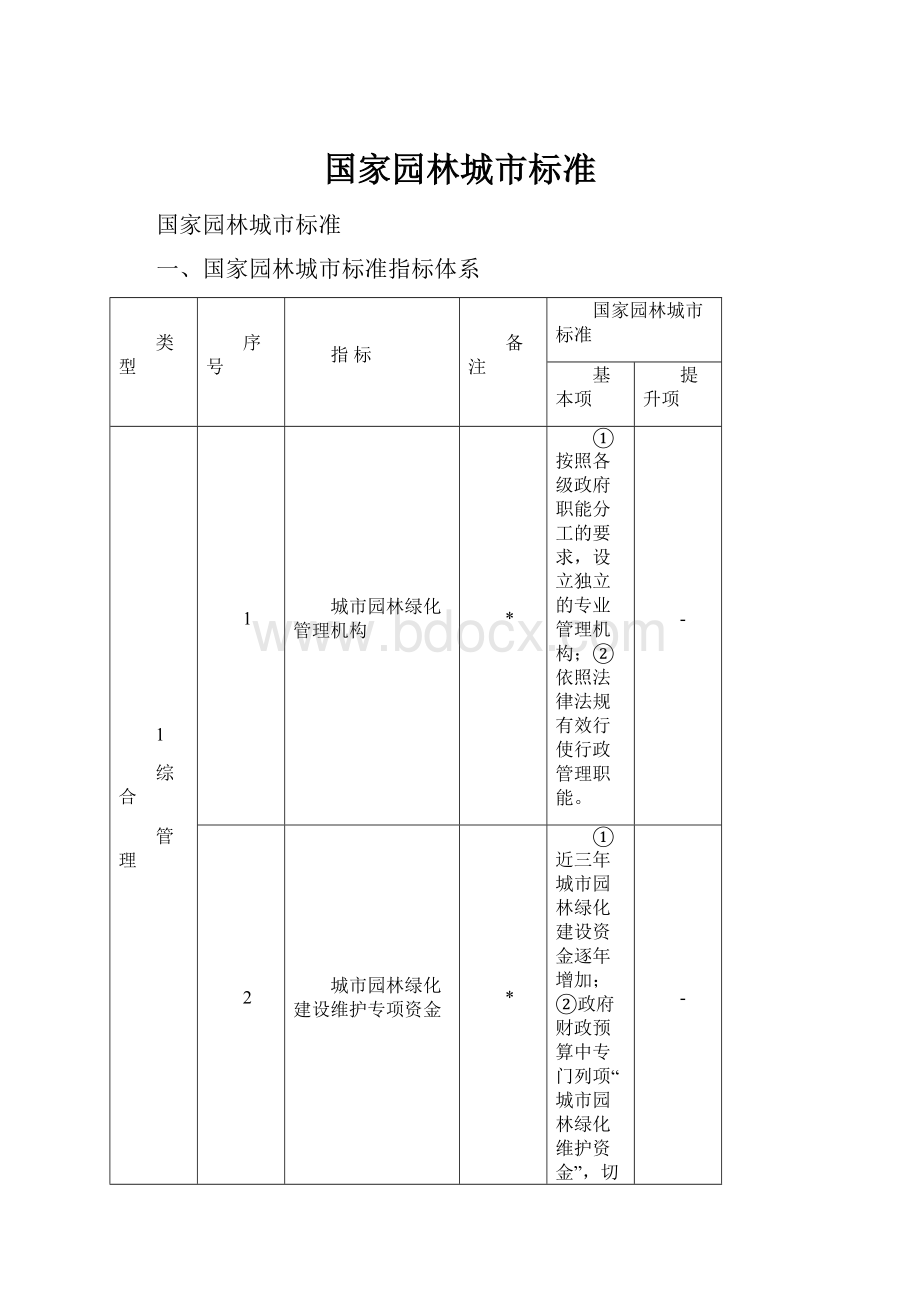 国家园林城市标准.docx