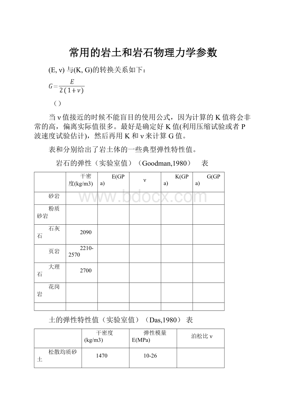 常用的岩土和岩石物理力学参数.docx