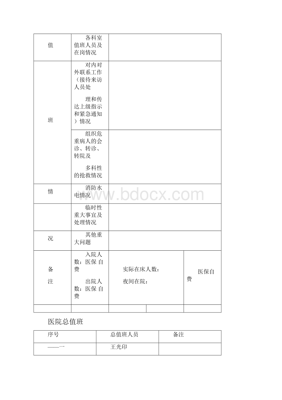 医院总值班制度及表格.docx_第3页