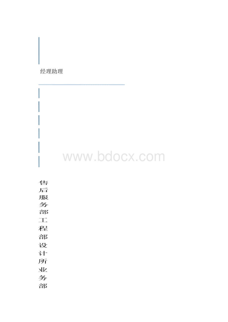 员工手册.docx_第2页