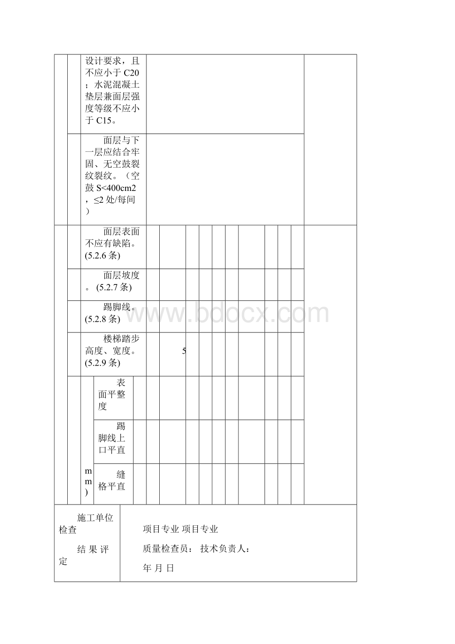 装饰装修检验批质量验收记录表格汇总.docx_第2页