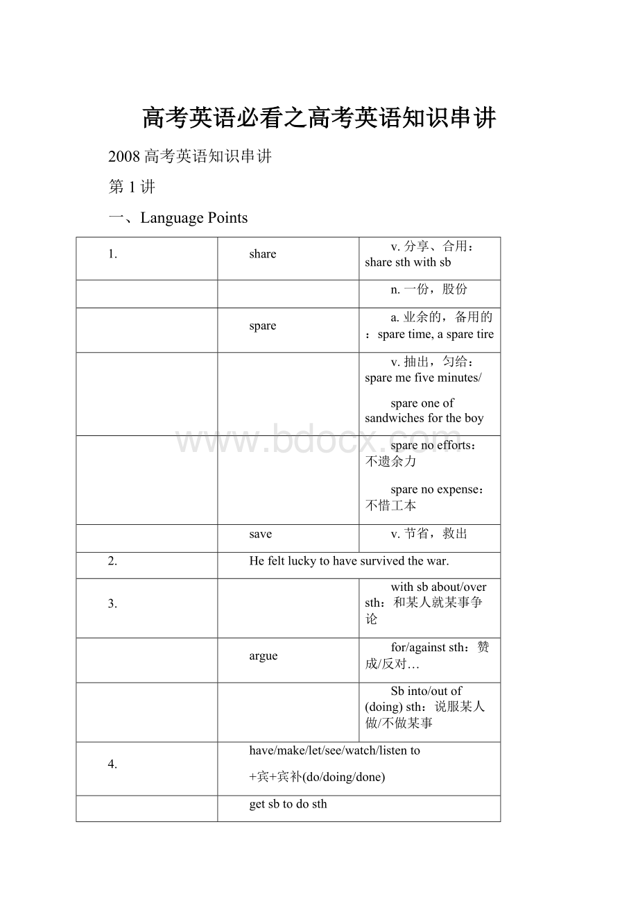 高考英语必看之高考英语知识串讲.docx