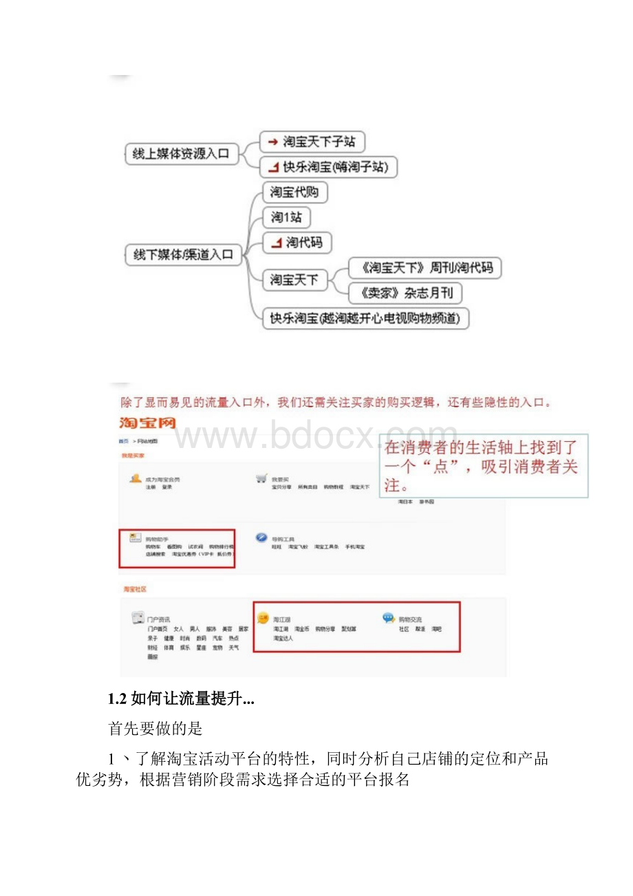 如何进行淘宝店铺数据分析详细版.docx_第3页