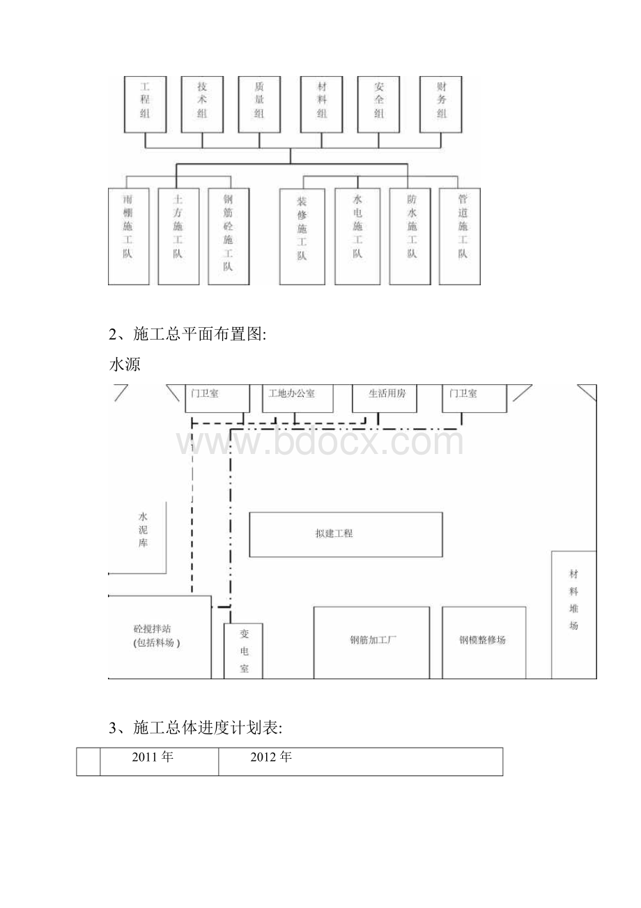 初步施工组织计划.docx_第2页