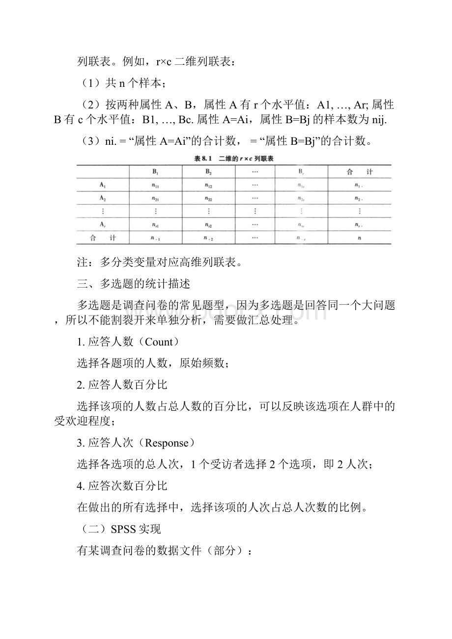 spss学习系列17交叉表与多选题.docx_第2页