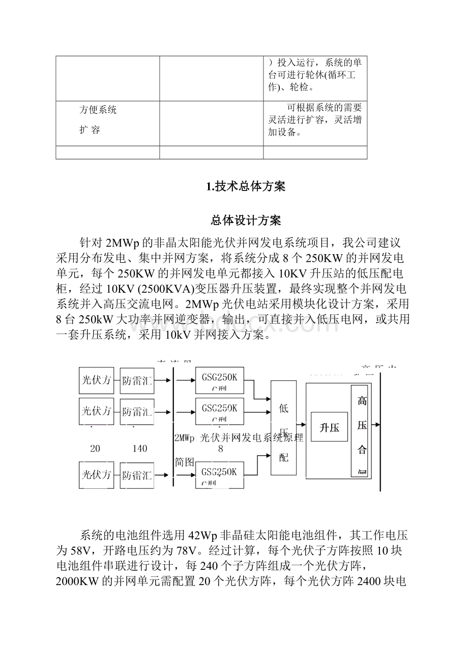 MW光伏并网电源方案母版.docx_第3页