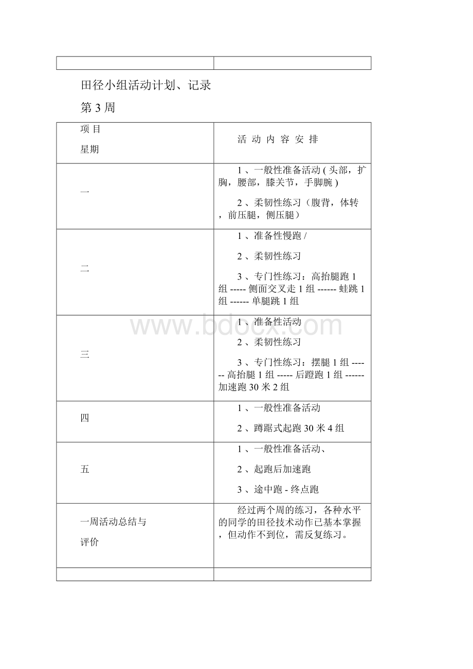 田径兴趣小组活动记录.docx_第3页