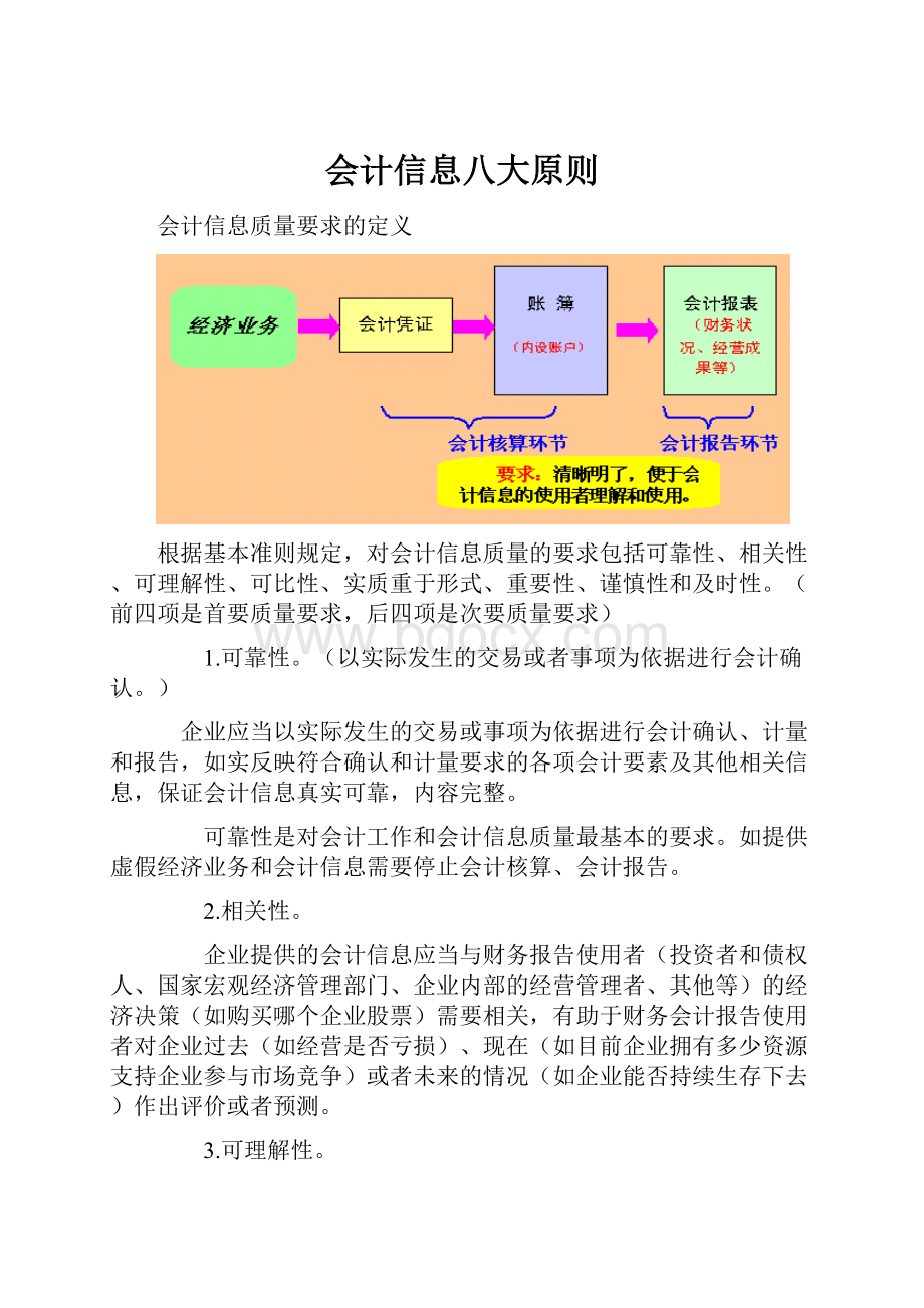 会计信息八大原则.docx