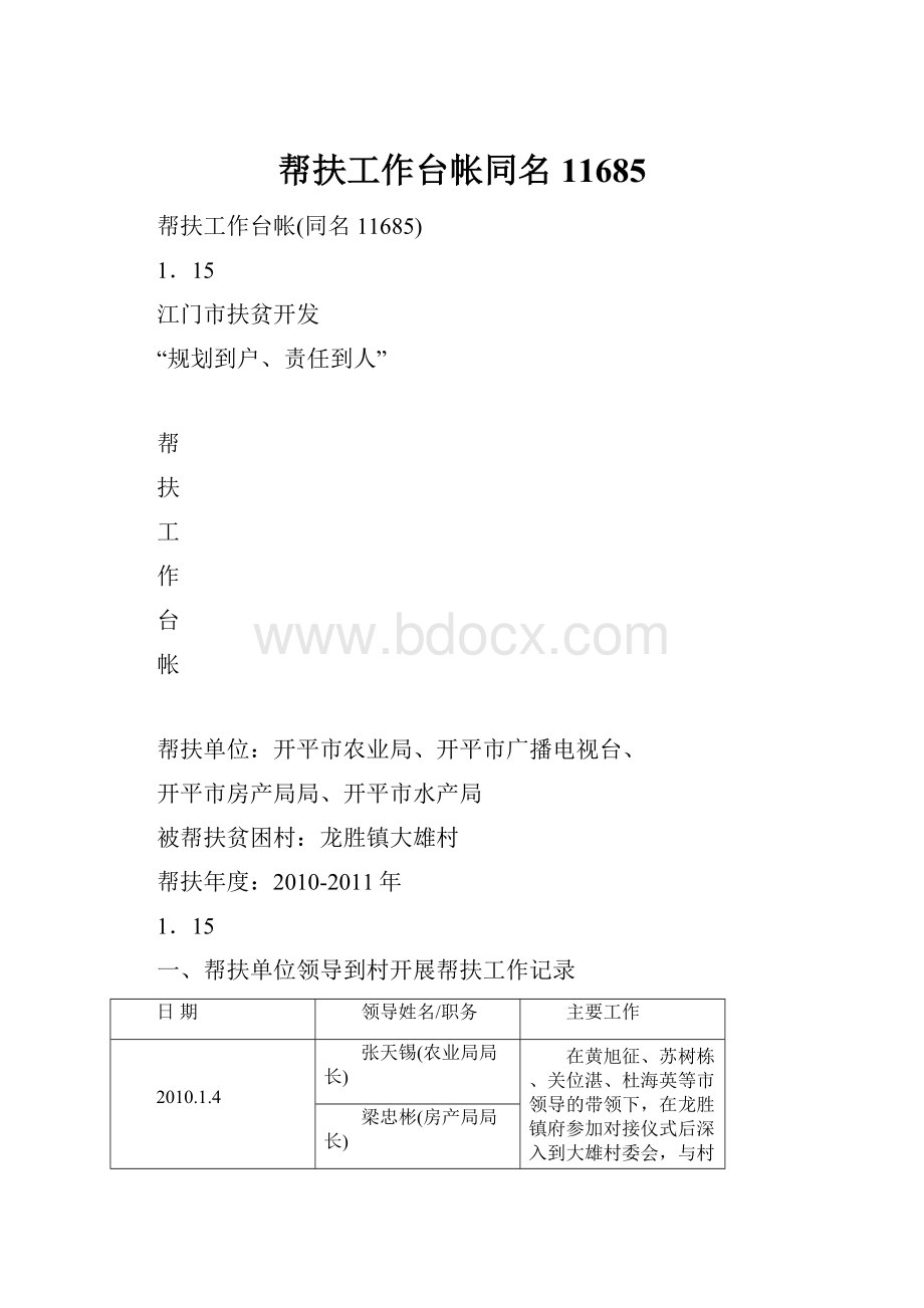 帮扶工作台帐同名11685.docx