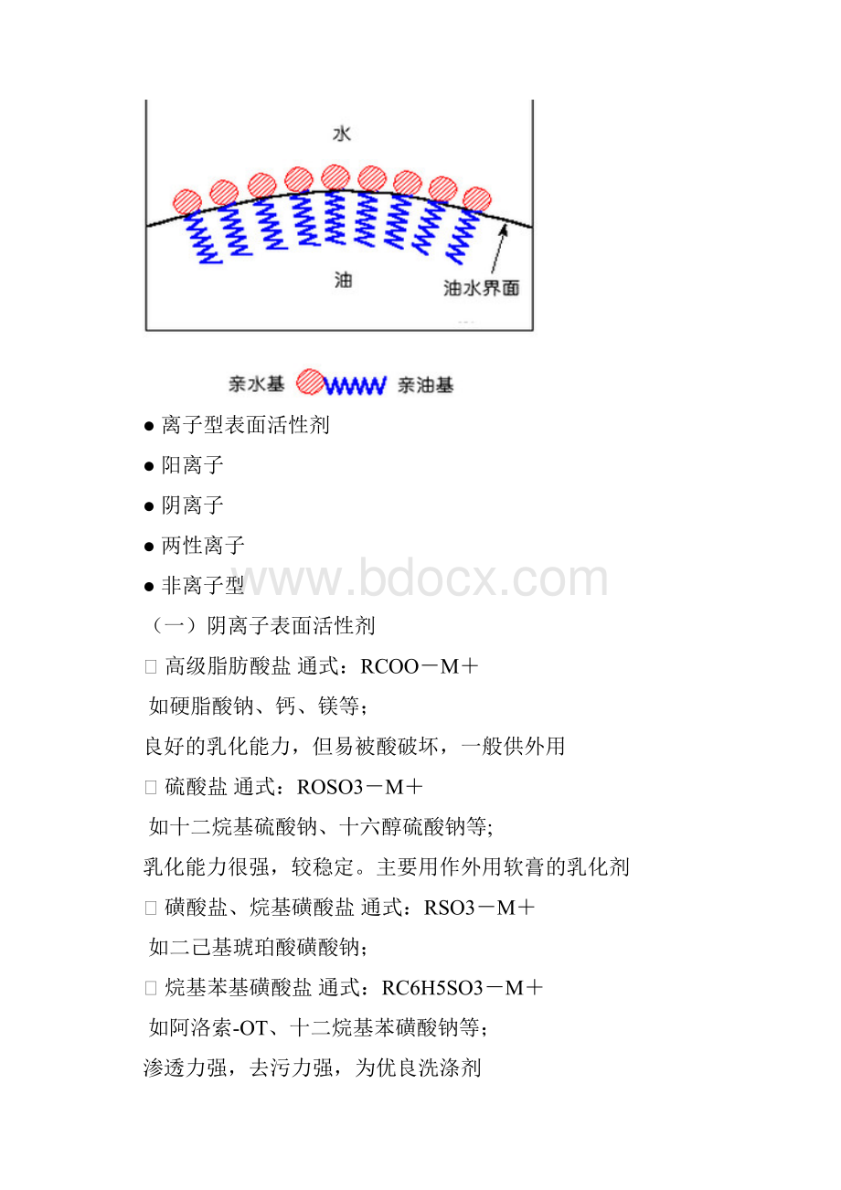 第十章表面活性剂资料.docx_第3页