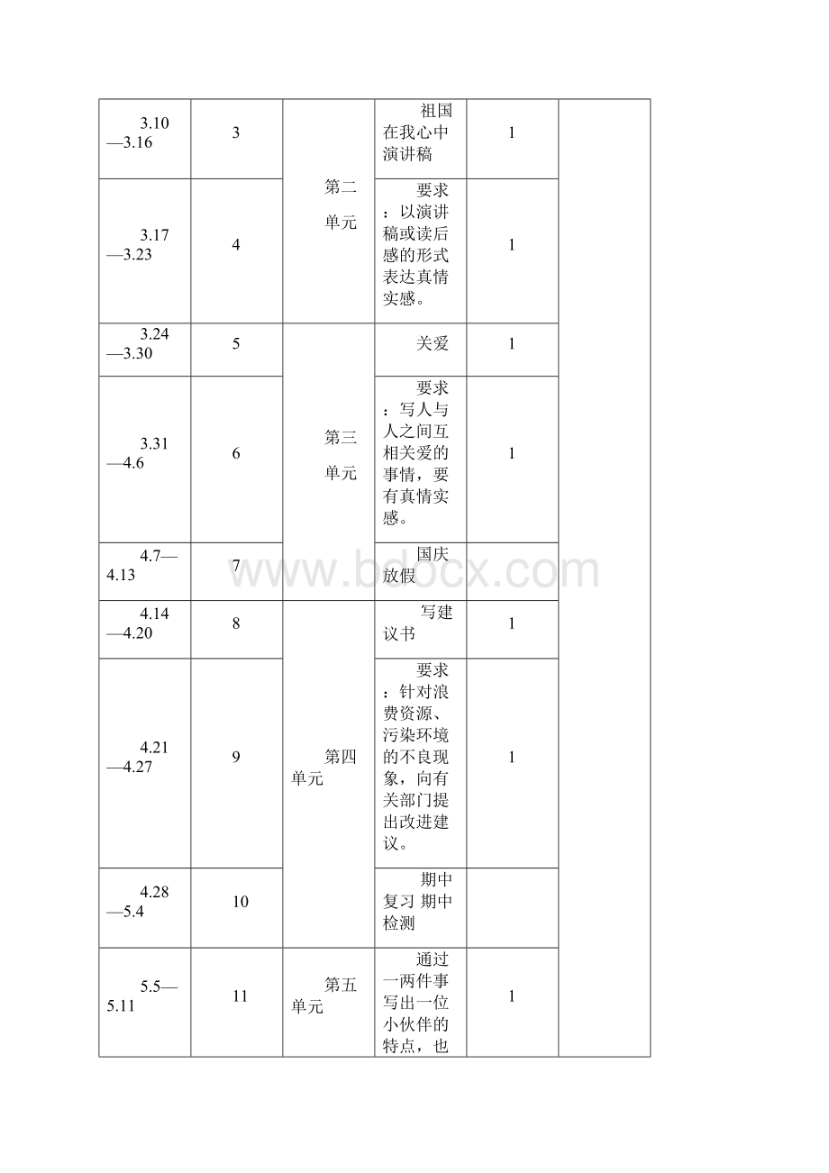 张昌文春季习作教案.docx_第2页