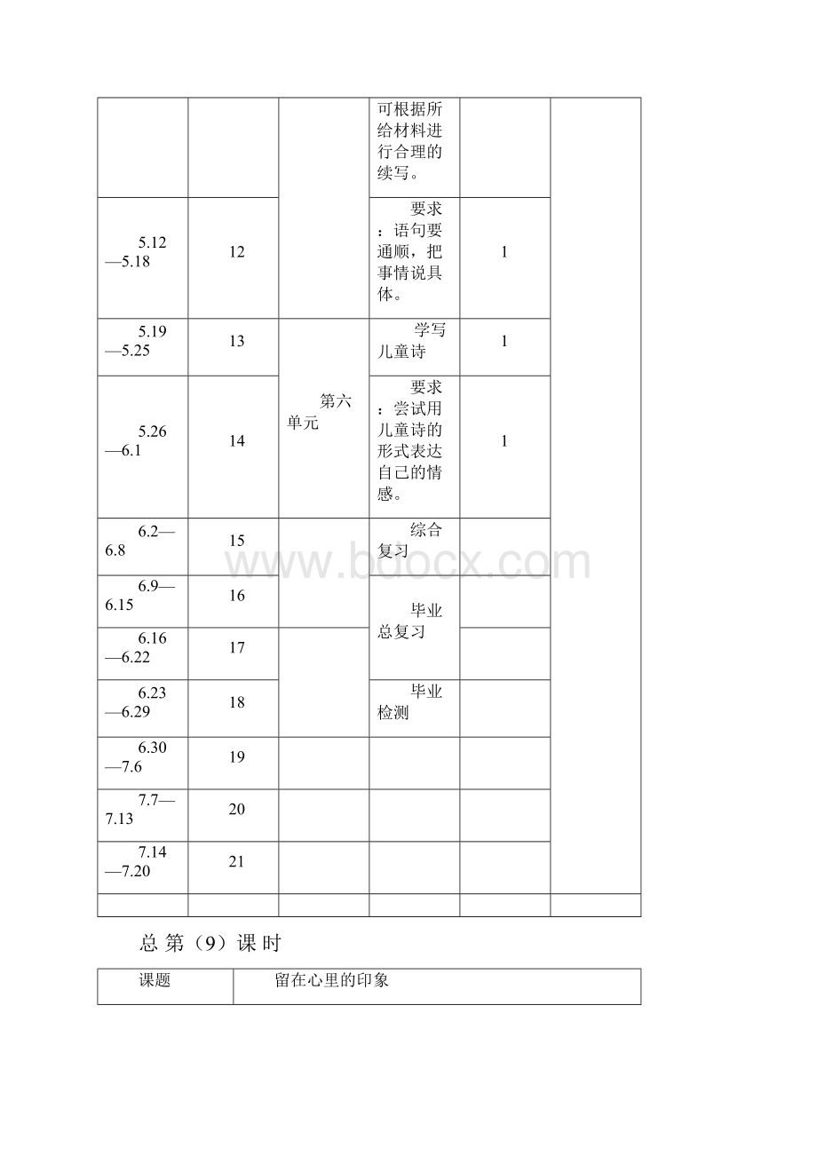 张昌文春季习作教案.docx_第3页