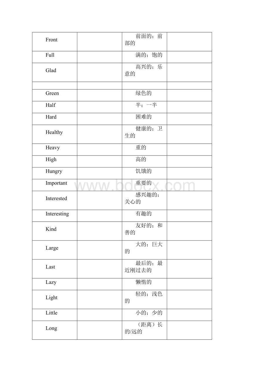 初中英语中考必背单词汇总.docx_第3页