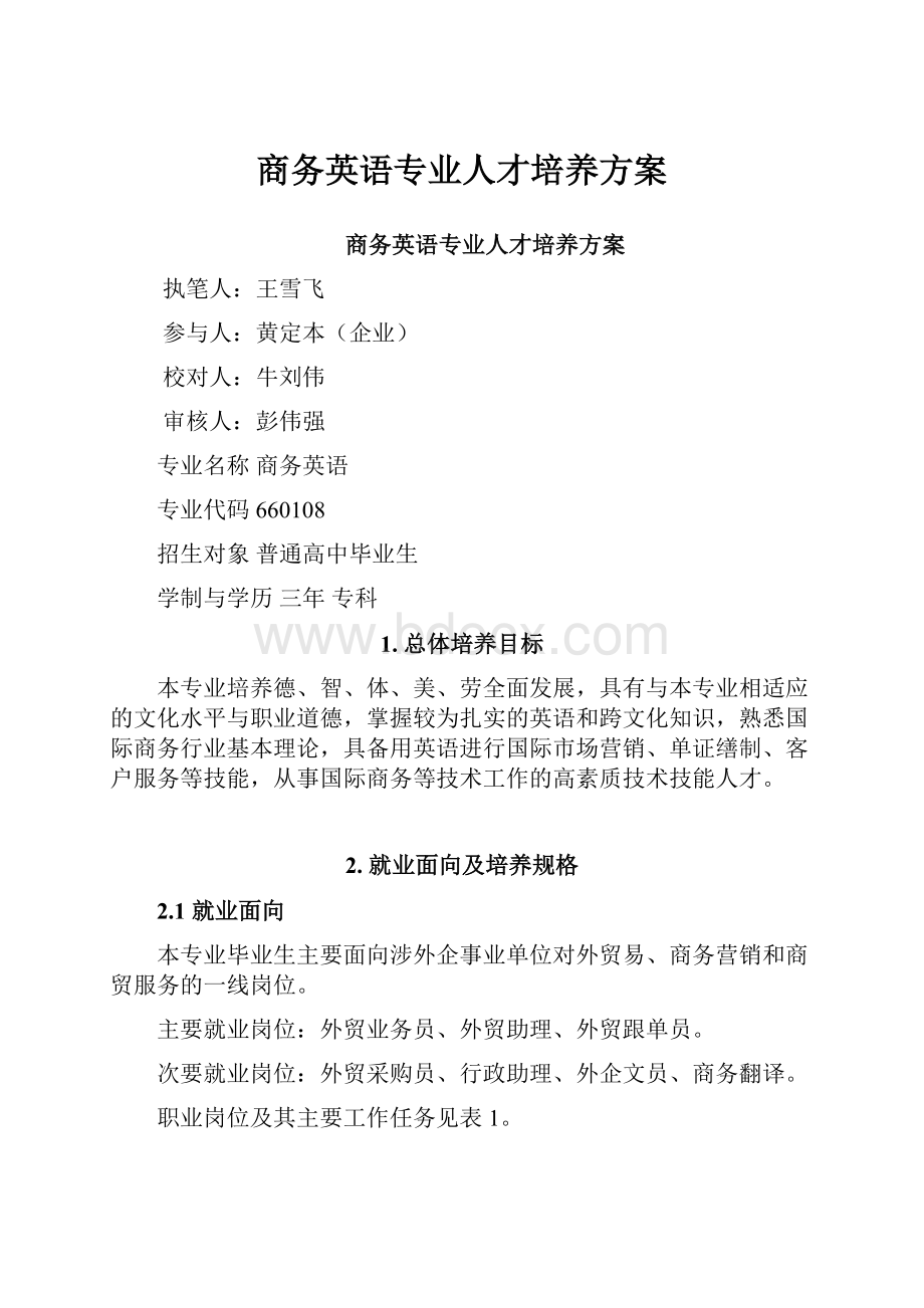 商务英语专业人才培养方案.docx