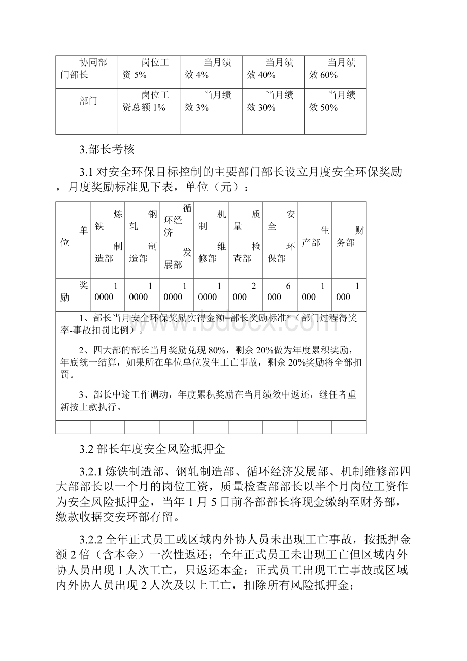 安全环保绩效考核制度.docx_第2页